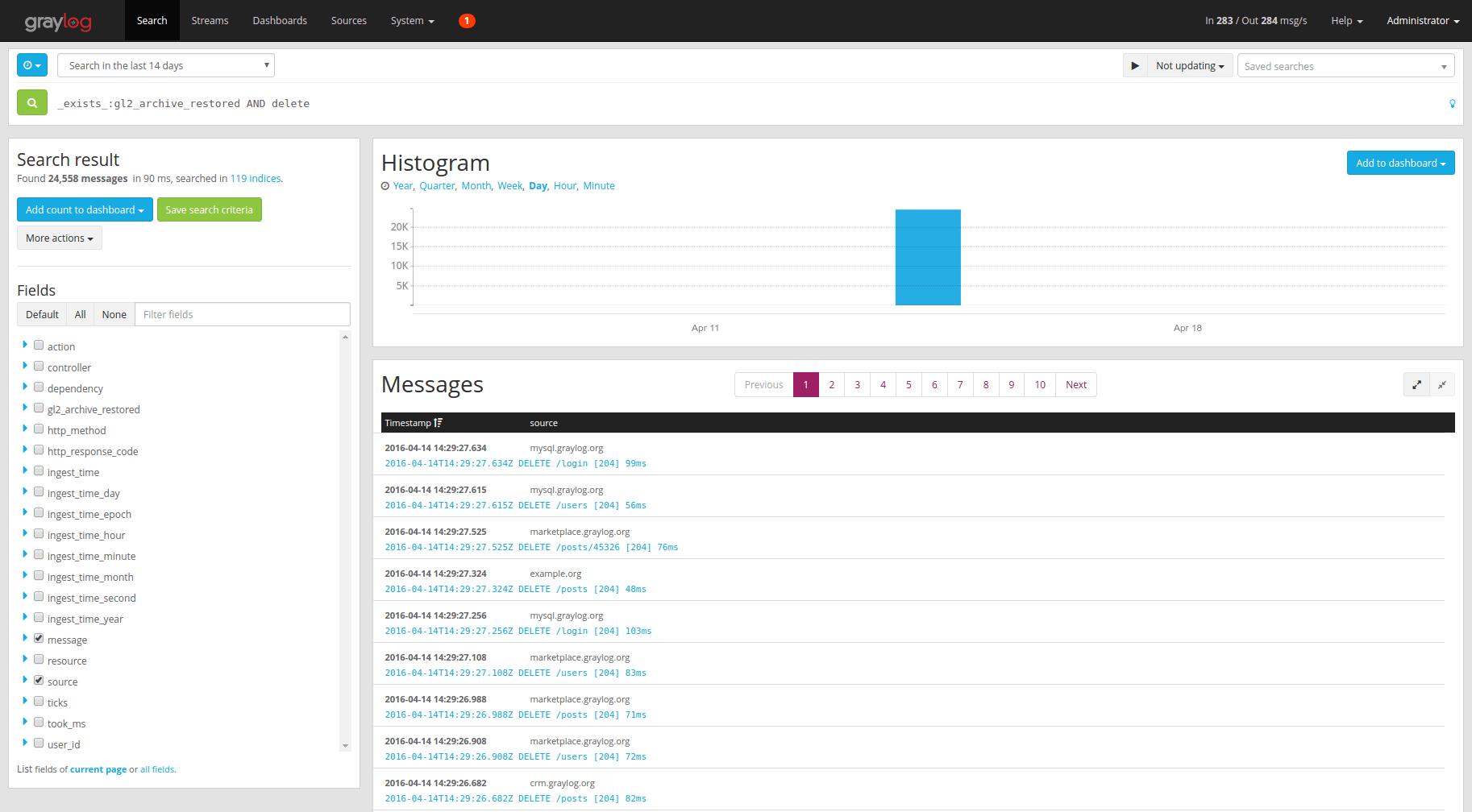 archiving-usage-search