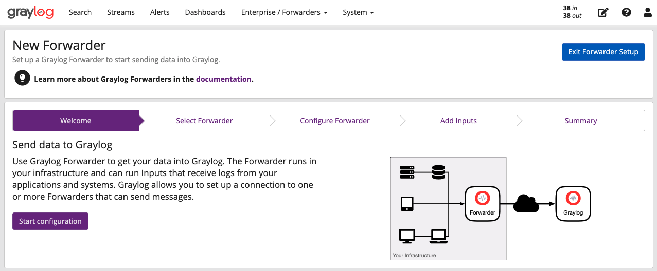 forwarder_wizard_intro